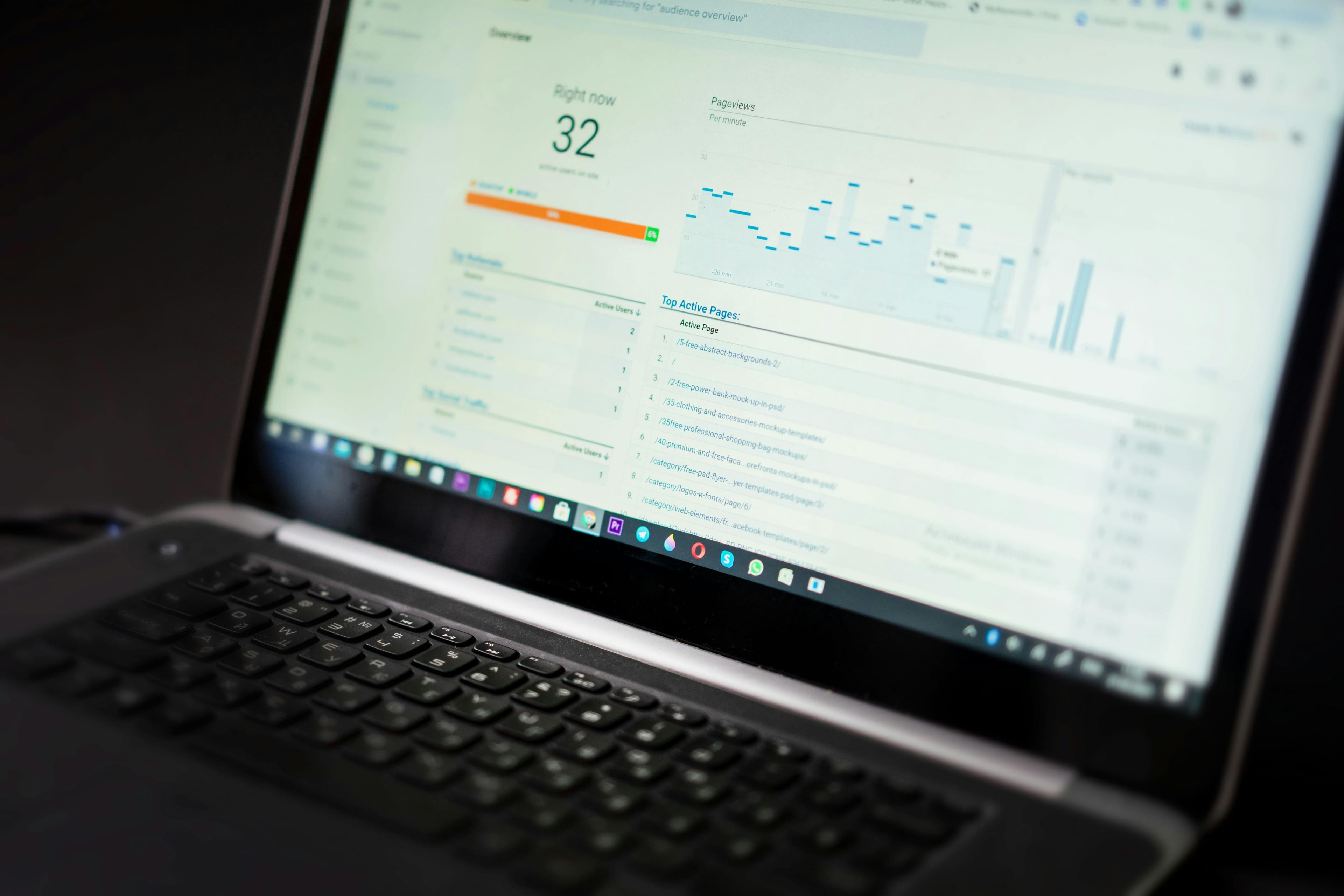 Music rights and analytics